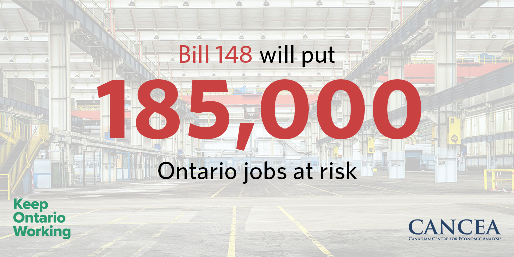 "Bill 148 will put 185,000 Ontario jobs at risk"