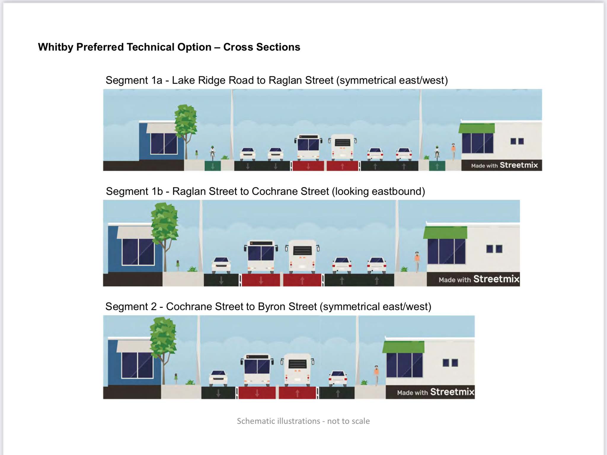 DurhamScarborough Bus Rapid Transit Whitby Chamber of Commerce